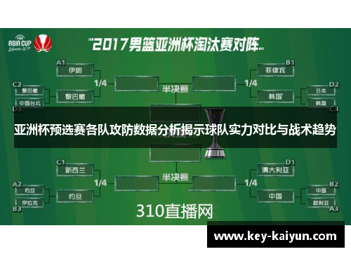 亚洲杯预选赛各队攻防数据分析揭示球队实力对比与战术趋势