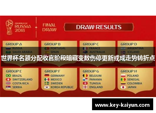 世界杯名额分配收官阶段暗藏变数伤停更新或成走势转折点