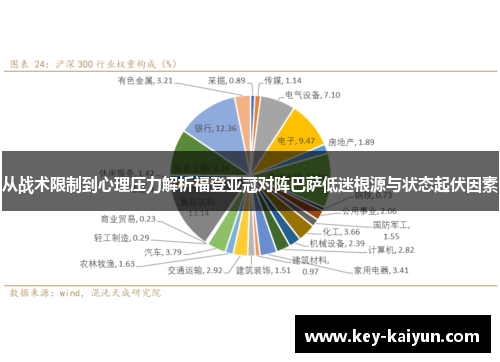从战术限制到心理压力解析福登亚冠对阵巴萨低迷根源与状态起伏因素
