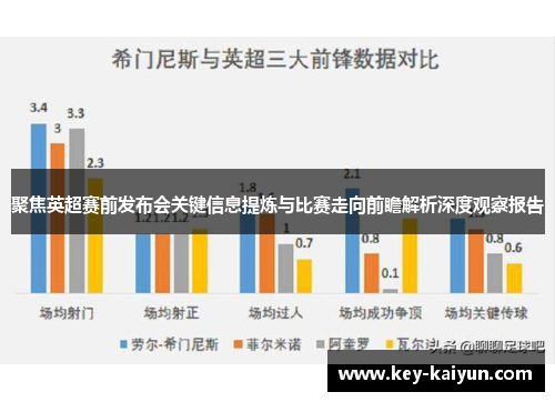 聚焦英超赛前发布会关键信息提炼与比赛走向前瞻解析深度观察报告