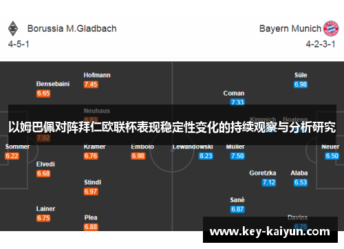 以姆巴佩对阵拜仁欧联杯表现稳定性变化的持续观察与分析研究