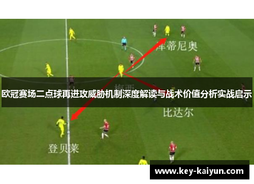 欧冠赛场二点球再进攻威胁机制深度解读与战术价值分析实战启示