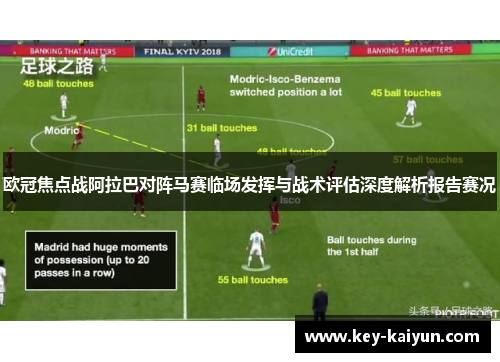欧冠焦点战阿拉巴对阵马赛临场发挥与战术评估深度解析报告赛况